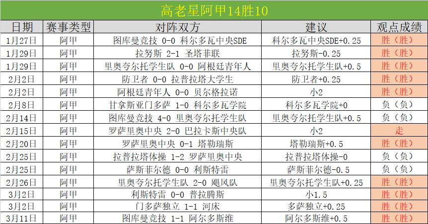 印尼,遭澳大利亚,大败,狗万官网,体育赛事资讯,足球赛事平台,篮球赛事动态,赛事资讯