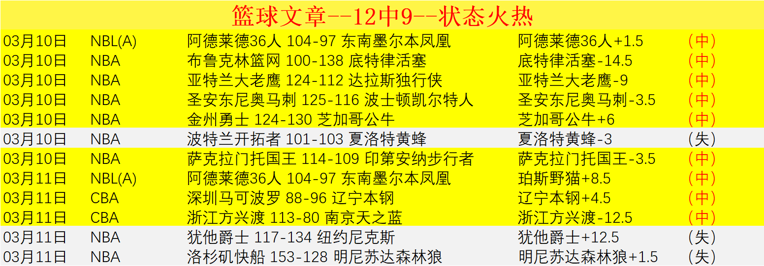 第四次全国,文物普查发,万新文物点,狗万官网,体育赛事资讯,足球赛事平台,篮球赛事动态,赛事资讯
