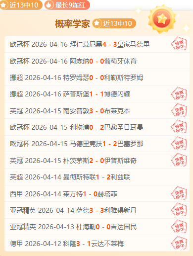 高薪巨星转,会遭遇波折,联盟格局需,狗万官网,体育赛事资讯,足球赛事平台,篮球赛事动态,赛事资讯