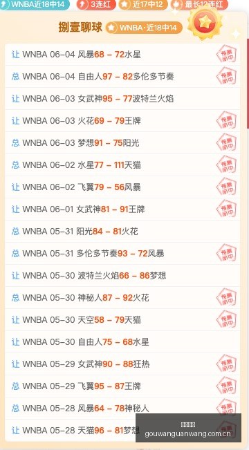 美洲,解析,超核美洲初,狗万官网,体育赛事资讯,足球赛事平台,篮球赛事动态,赛事资讯