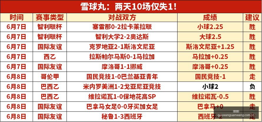 新锻造秘技,魔域口袋版,灵锻系统深,狗万官网,体育赛事资讯,足球赛事平台,篮球赛事动态,赛事资讯
