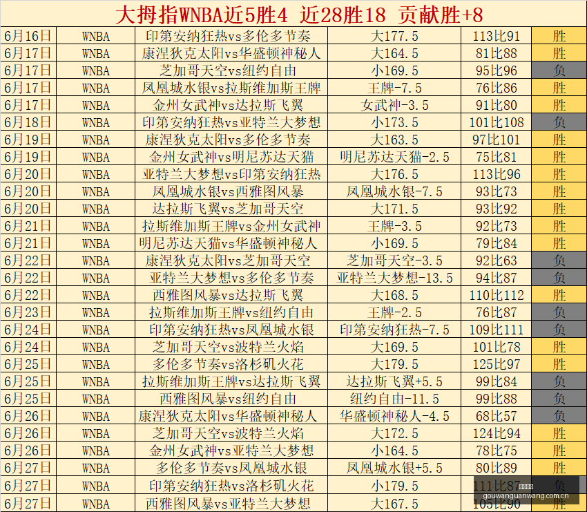 阿利松主动,打招呼,铃木彩艳,狗万官网,体育赛事资讯,足球赛事平台,篮球赛事动态,赛事资讯