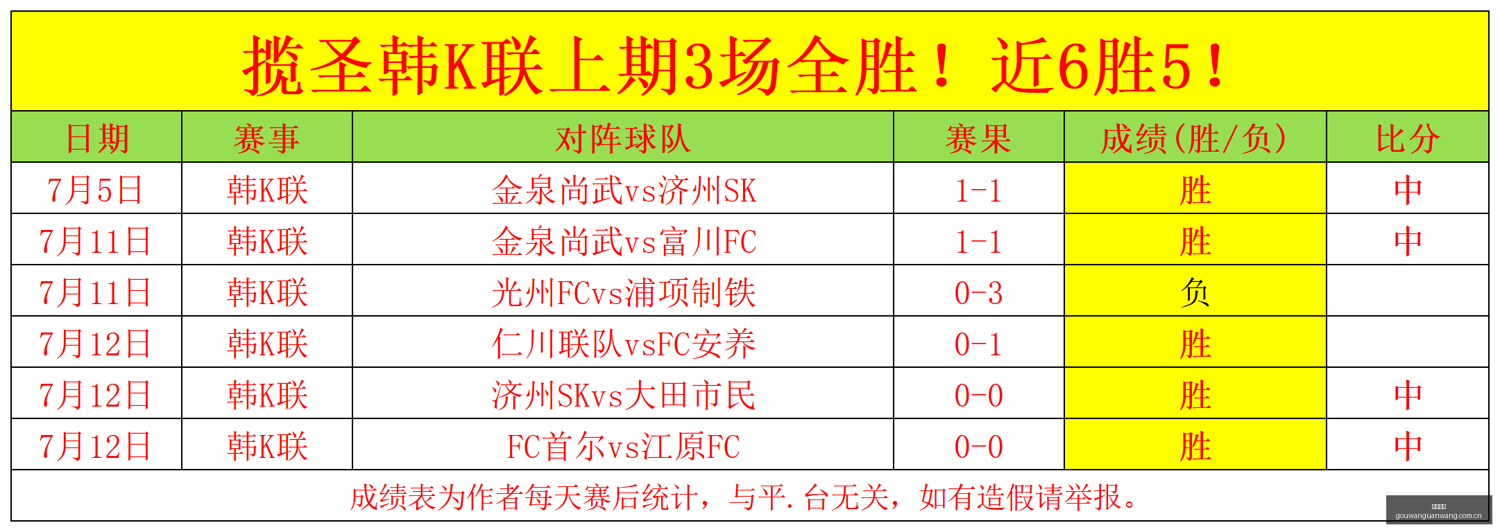 狗万官网,体育赛事资讯,足球赛事平台,狗万官网,体育赛事资讯,足球赛事平台,篮球赛事动态,赛事资讯