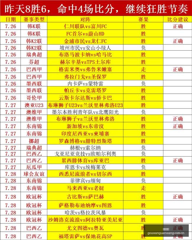 独家,卢卡库转会,动态,狗万官网,体育赛事资讯,足球赛事平台,篮球赛事动态,赛事资讯