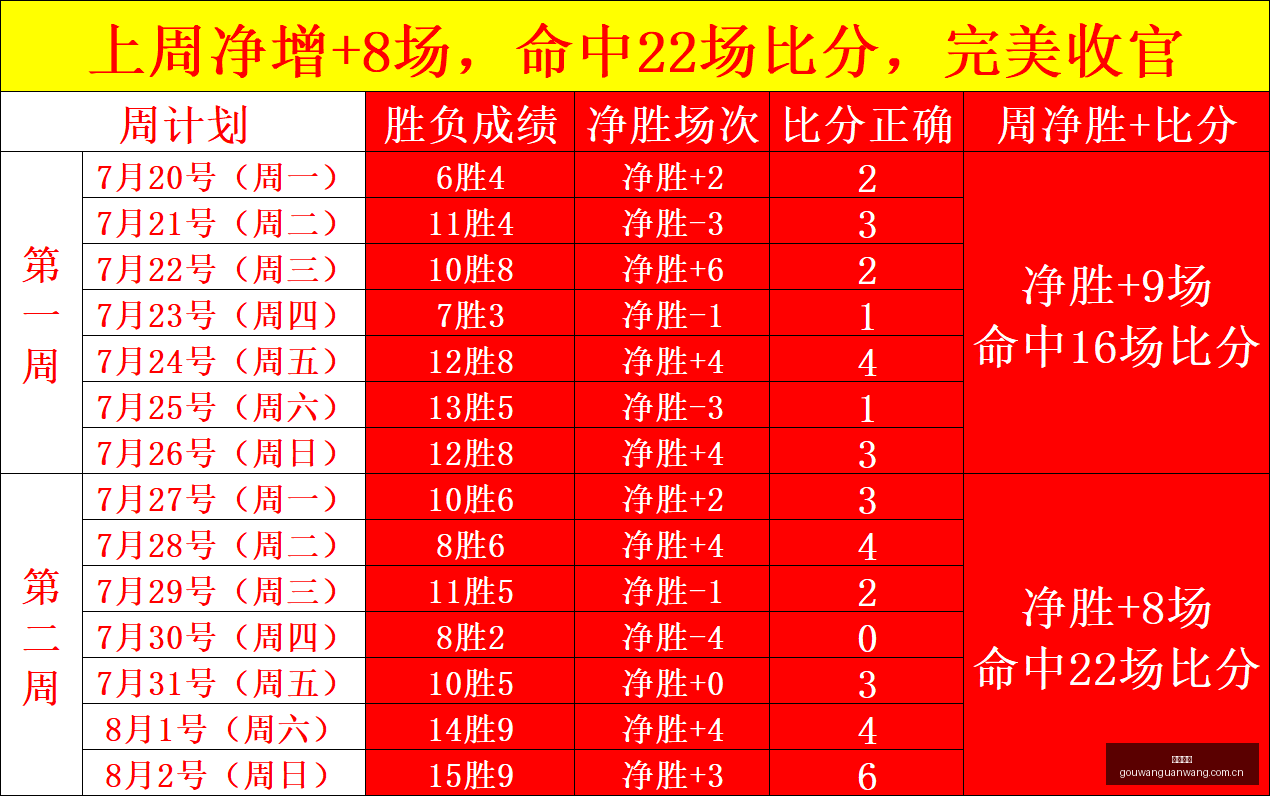 男篮战报京,沪强援巅峰,对决,狗万官网,体育赛事资讯,足球赛事平台,篮球赛事动态,赛事资讯