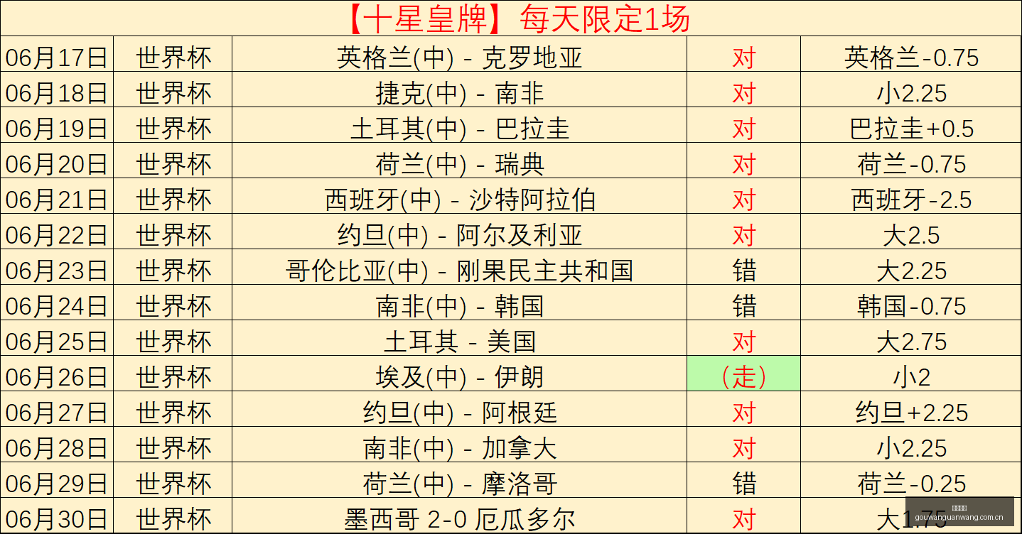 欧冠资格赛,火热进行中,数据大师连,狗万官网,体育赛事资讯,足球赛事平台,篮球赛事动态,赛事资讯