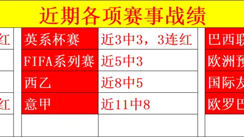 雷霆侠士即将对决，亚历山大与卢卡七月巅峰对决将至