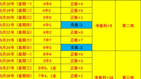 2026赛季五大联赛抢断王盘点：加纳球员以120次领跑，英超六将榜上有名
