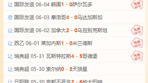 2026赛季转会风云：图拉姆尤文不离，利物浦曼联如何是好