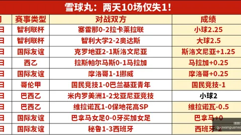 新锻造秘技魔域，体育赛事资讯，口袋版灵锻系统深度解析