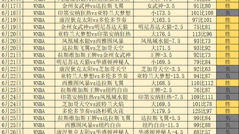 阿利松主动打招呼，铃木彩艳：几年前我根本不敢想这样的场景