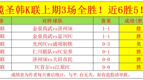 狗万官网，篮球赛事动态， 093137 5
