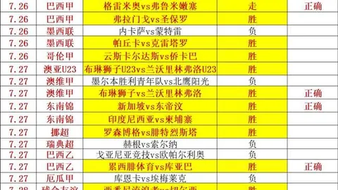 独家：卢卡库转会动态，摩纳哥谈判无果，多队成潜在目标